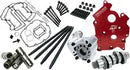 Harley-Davidson FLRT 1868 Freewheeler 114 [2025] - Reaper® 465 Nockenwelle – Bild 5
