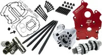 Harley-Davidson FLRT 1868 Freewheeler 114 [2025] - HP+® Ölversorgungspakete für M-Eight – Bild 12