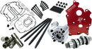 Harley-Davidson FLHCS 1923 Softail Heritage Classic Solo 117 [2026] - HP+ Nockenwellen-Kit – Bild 1