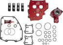 Harley-Davidson FXSBSE2 1800 Breakout CVO [2014] - HP+® Öl-System Kit – Bild 5
