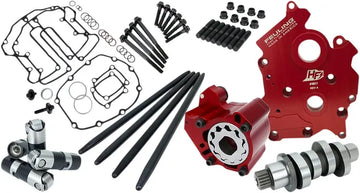 Harley-Davidson FLFBS 1923 Softail Fat Boy 117 [2026] - Race Series® Camchest Kit mit Vollhubstößeln – Bild 2
