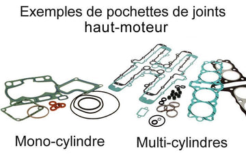 Yamaha FZ 6 600 N (RJ 07) [2004-2007] - Satz Zylinderdichtungen