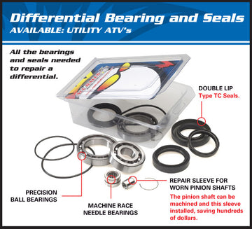 Can Am Outlander MAX 1000 EFI XT [2013-2014] - Differenzial Lager & Dichtungssatz