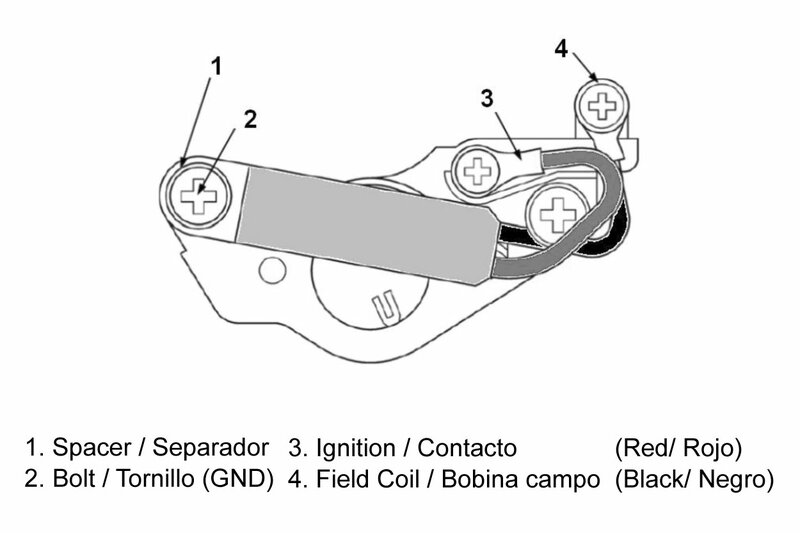 Suzuki Gsf 1200 Bandit Bandit S [TECNIUM] - regulátorem DZE