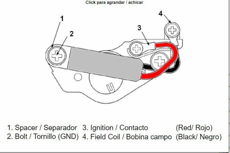 Suzuki Gsx 600 [TECNIUM] - regulátorem DZE