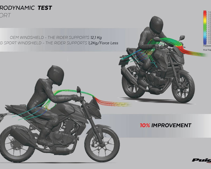 HONDA CB 750 HORNET [2024] – Nová generace Sport – Transparentní