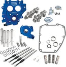 Harley-Davidson FLSTSE2 1800 Softail Convertible CVO [2011] - MR103 Easy Start Nockenwellen-Kit – Bild 12