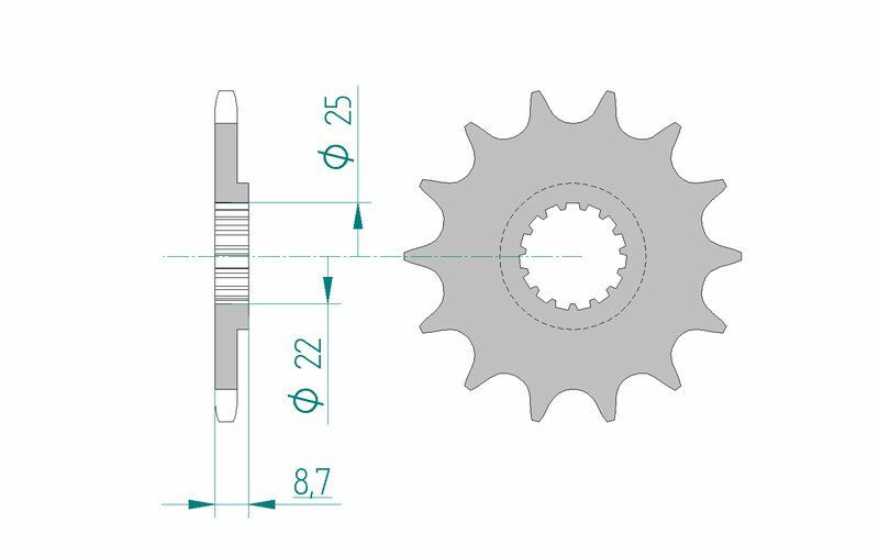 KTM 450 SMR [2023-2026] - Kettenkit 520XRR3 14/46-116 - standard Kettenrad