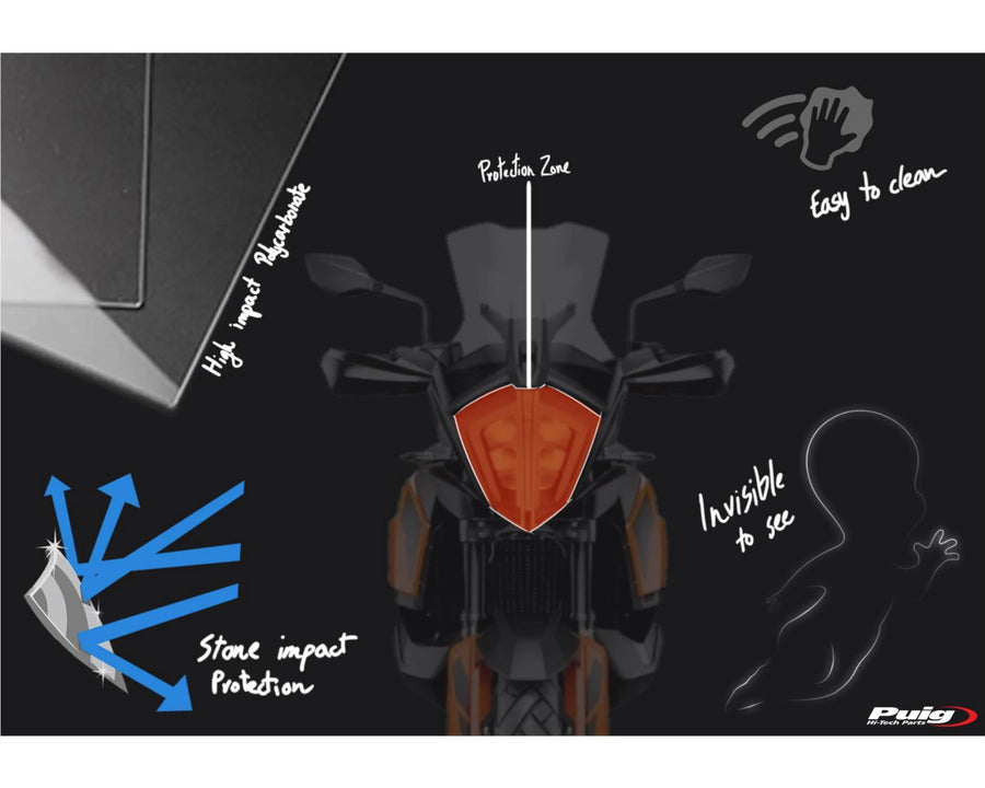 KTM 390 ADVENTURE SW [2024] – Ochrana světlometů – Transparentní