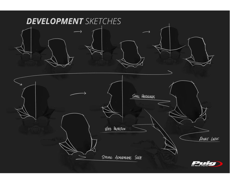MOTO GUZZI V 85 TT TRAVEL [2020] – Touring Screen – Transparentní