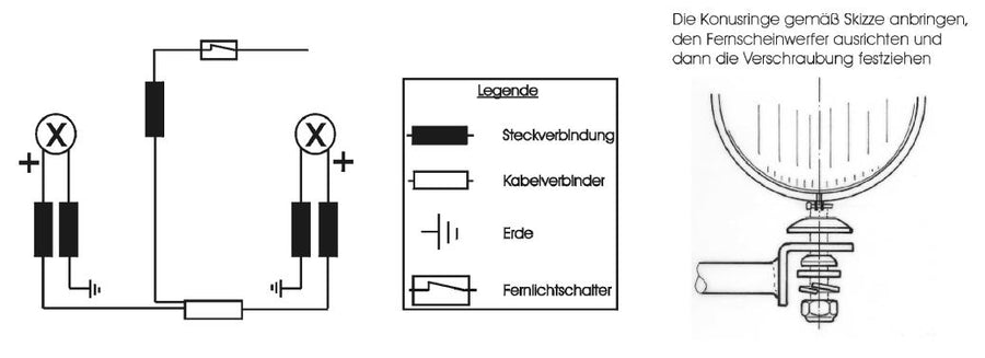 Klasická turné Kawasaki VN 1600 [2005-2008] -Twinlight Set (Standard)