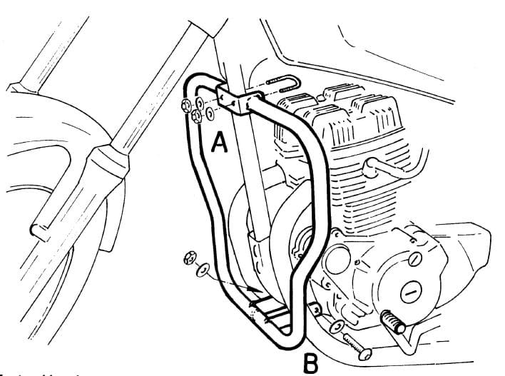 Honda CM 125 [1982-1986] - Bar pro ochranu motoru