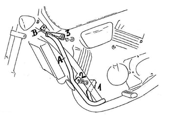 Honda VF 750 C [1993-2000] - Bar pro ochranu motoru