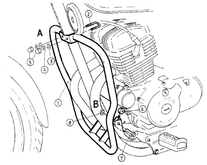 Honda CMX 250 Rebel [1996-2001] - Bar pro ochranu motoru