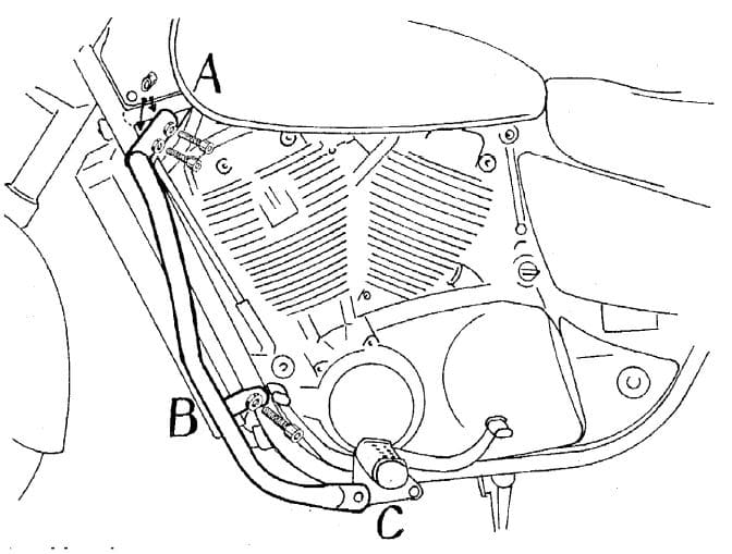Honda VT 1100 C3 Shadow [1998-2001] - Bar pro ochranu motoru