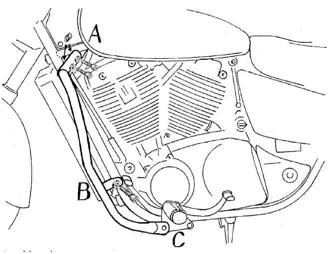 Honda VT 1100 C3 Shadow [1998-2001] - Bar pro ochranu motoru