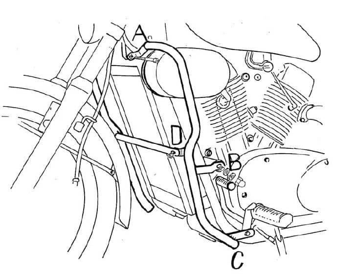 Kawasaki VN 1500 [1988-2004] - Motorská ochrana