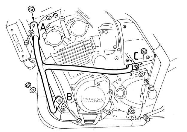 Yamaha FZS 600 [1998-2004] - Motorská ochrana