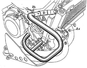 Yamaha XTZ 750 Super Ténéré [1989-1997] - Bar pro ochranu motoru