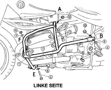 BMW R 850 R [1994-2002] - Motorská ochranná lišta - 0
