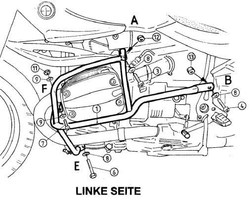 BMW R 850 R [1994-2002] - Motorská ochranná lišta