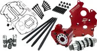 Harley-Davidson FXLRST 1923 Softail Low Rider ST 117 H.O. [2026] - Race Series® Camchest Kit mit Vollhubstößeln – Nockenwellenprofil: 521 Serie – Bild 8