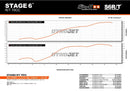 MBK X-Limit Enduro 50 2T AM6 [2004–] - Auspuff ohne ESD R/T 70 - 80ccm
