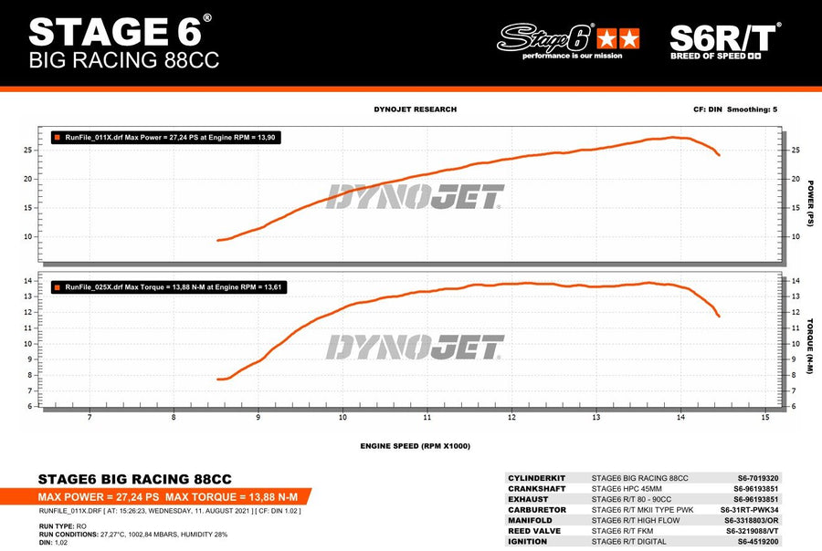 Aprilia RX Enduro 50 2T D50B0 [2007–] - Výfuk bez ESD 80-90cc