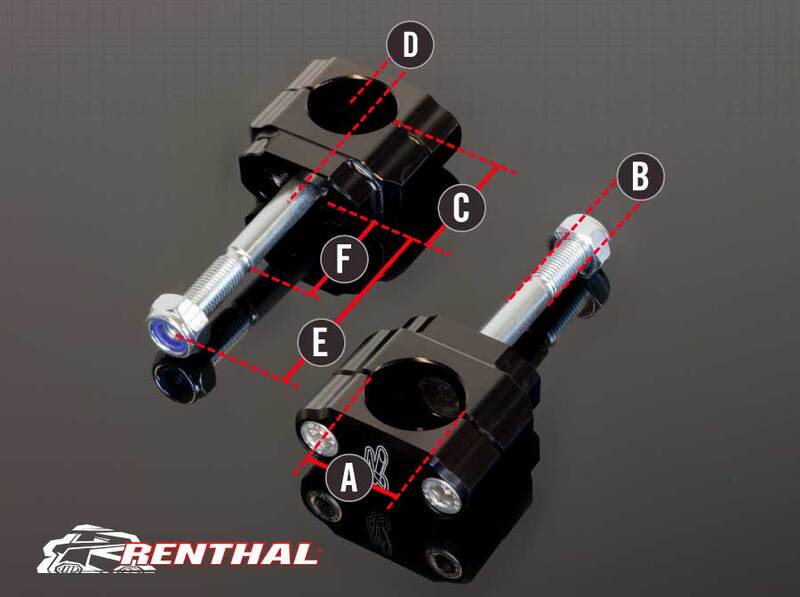 Yamaha Yz 450 [RENTHAL] - Fatbar/Twinwall objímky Ø28,6mm
