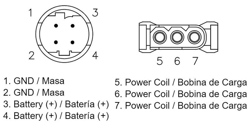 Bmw F 800 Gs [2008–2012] - regulátorem DZE