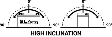 BMW R 1100 GS [BS baterie] - motocyklová baterie - 0