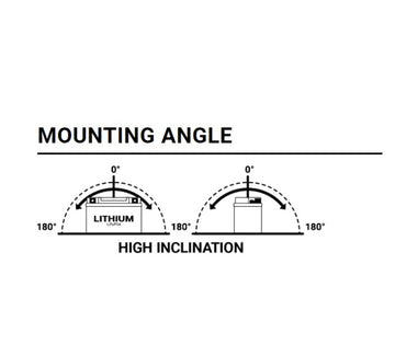 Honda Sh 125 [BS BATTERY] - Lithium Iron Phosphate - BSLi-02 MAX - 0