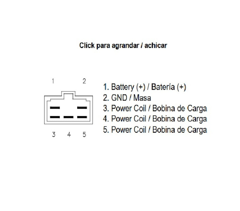 Voge Ac 300 [TECNIUM] - regulátorem alternátoru DZE