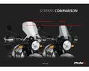 ROYAL ENFIELD HIMALAYAN 410 [2023] – Touring Screen – Transparentní-18