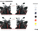 HONDA CB 750 HORNET [2024] – Nová generace Sport – Tónovaná-30