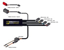 Harley Davidson Fxbr [DENALI] – CANsmart™ Control GEN II V-Twin