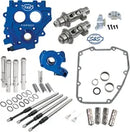 Harley-Davidson FLRT 1690 Freewheeler [2015] - 551 Easy Start Nockenwellen-Kit – Bild 3