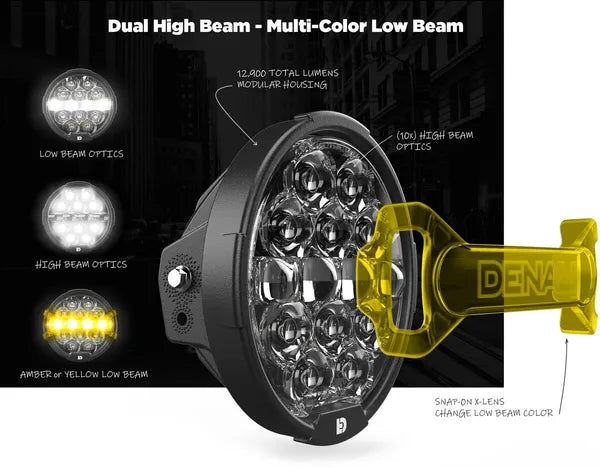 Harley Davidson Flhxse [DENALI] – D14 Destroyer LED Headlight Upgrade Kit – Harley-Davidson Street Glide