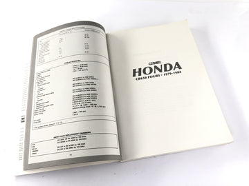 Honda CB 650 RC03 [1981] - Oprava manuální angličtiny - 0