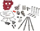 Harley-Davidson FXSBSE2 1800 Breakout CVO [2014] - HP+® Öl-System Kit – Bild 12