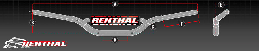 SUZUKI RMX 250 [1991-2001] - Řídítka