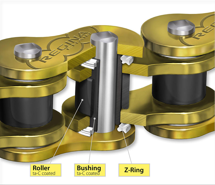 SUZUKI GSX S 1000 [2015-2021] - Z-kroužek řetěz s HPE